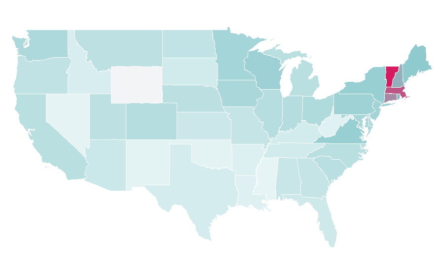 Affinity by region — Mini, United States