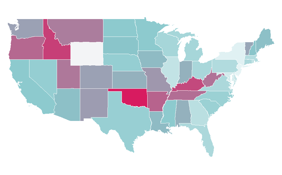 Affinity by region — Miniature horse, United States