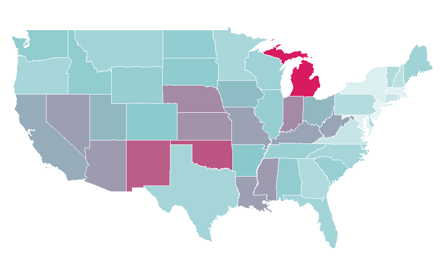Affinity by region — Minibike, United States