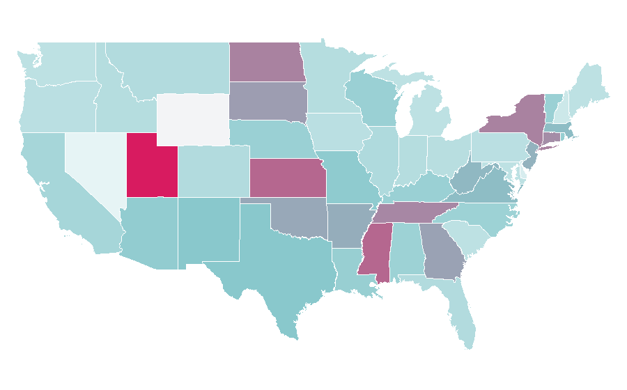 Affinity by region — Miniclip, United States
