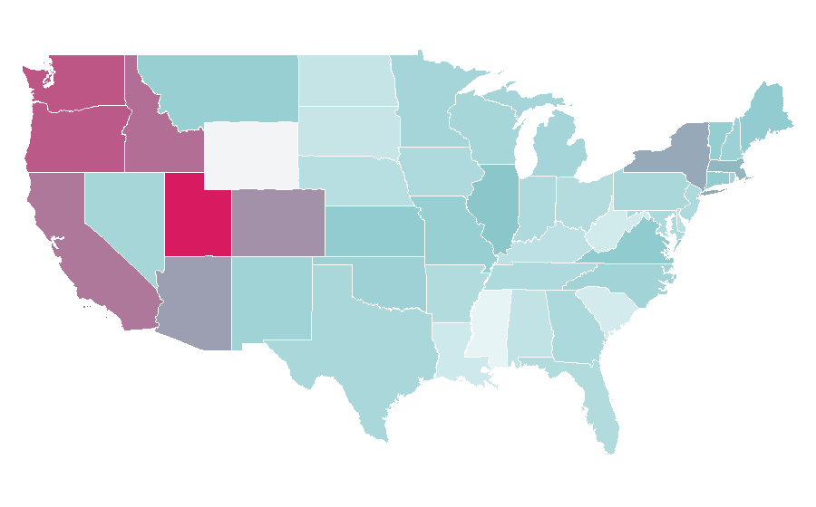 Affinity by region — Minority Report (film), United States