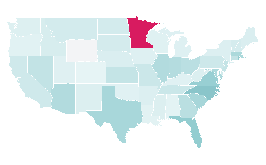 Affinity by region — MinuteClinic, United States