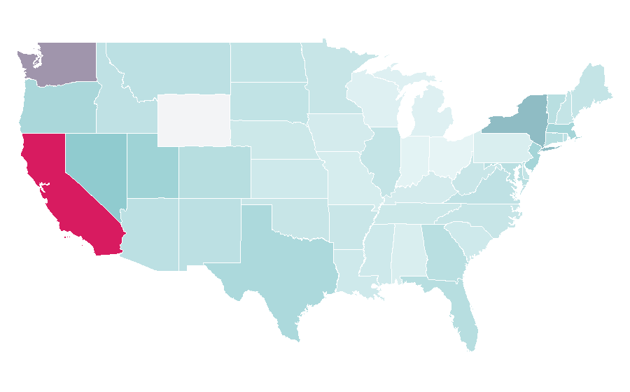 Affinity by region — Mirrorless interchangeable-lens camera, United States