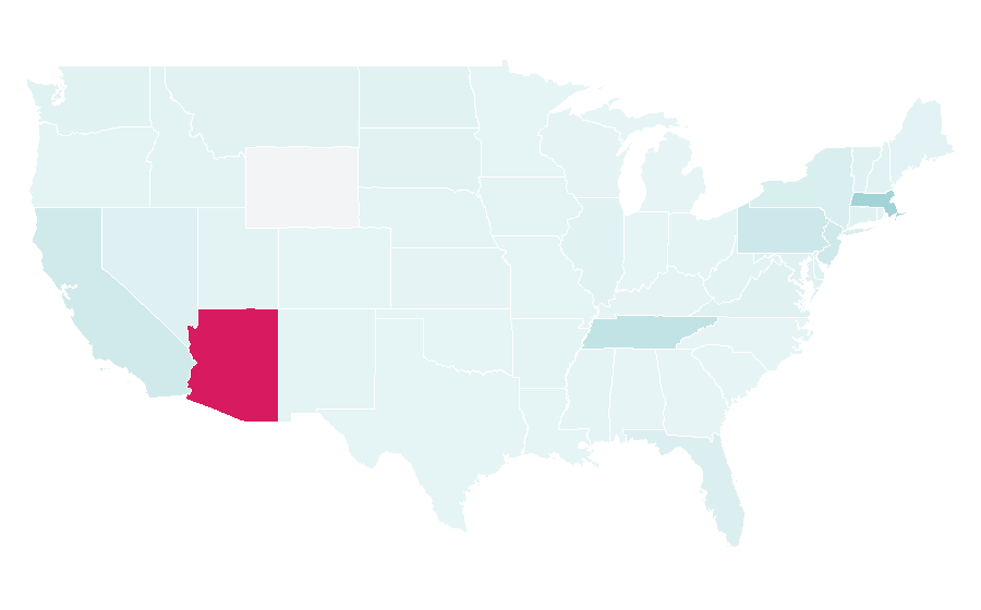 Affinity by region — Miss Saigon, United States
