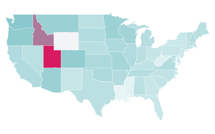 Affinity by region — Mission: Impossible II, United States