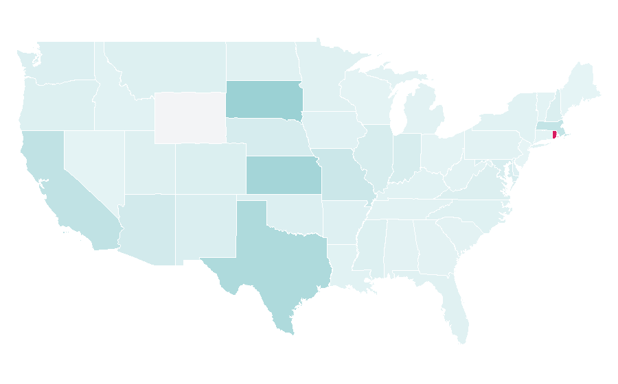 Affinity by region — Missions, United States
