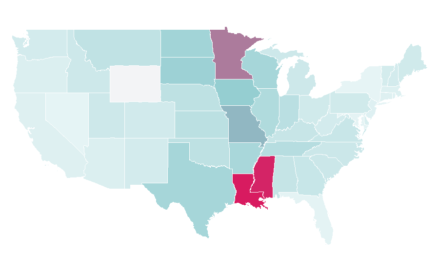Affinité par région — Mississippi River, États-Unis