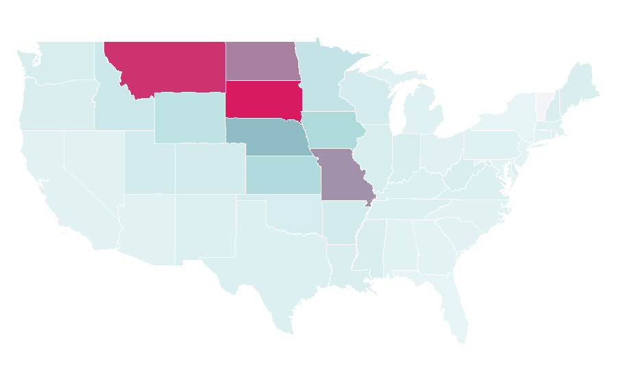 Affinity by region — Missouri River, United States