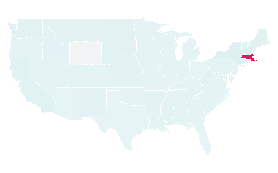 Affinity by region — MIT Media Lab, United States