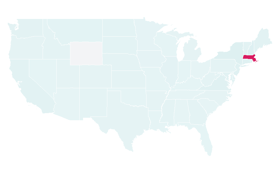 Affinity by region — MIT Sloan School of Management, United States