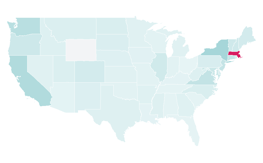 Affinity by region — MIT Technology Review, United States