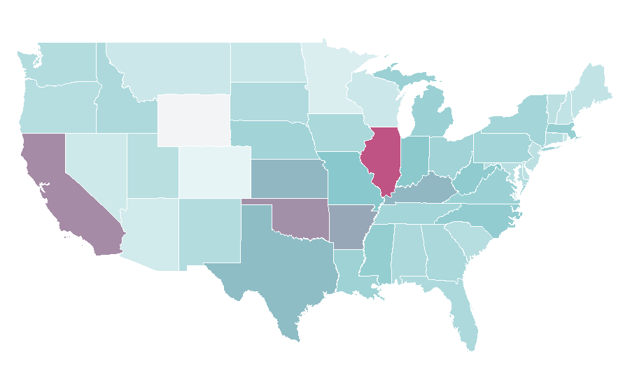 Affinity by region — Mite, United States