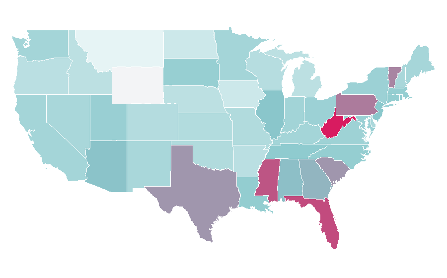 Affinity by region — Mitsubishi, United States