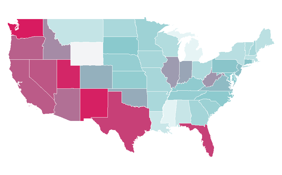 Affinity by region — Mitsubishi Lancer, United States