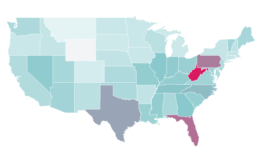 Affinity by region — Mitsubishi Mirage, United States