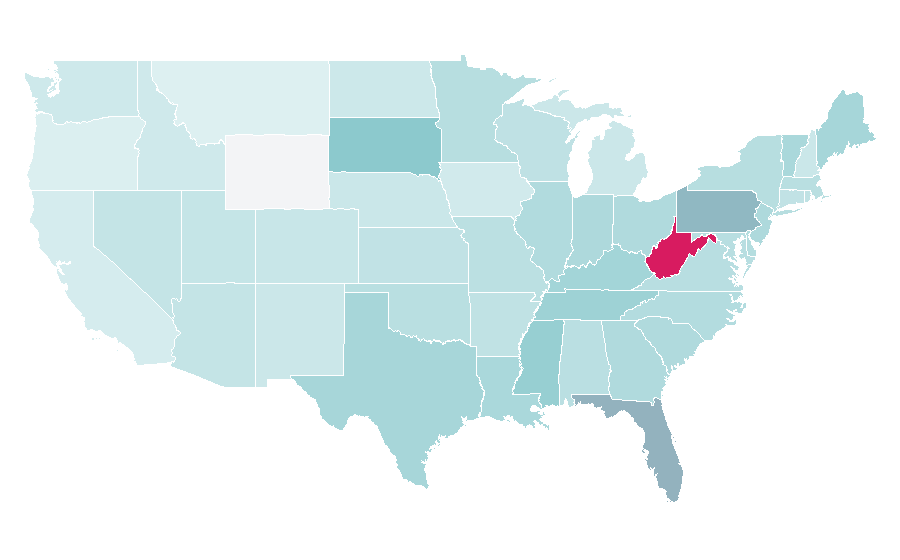 Affinity by region — Mitsubishi Outlander, United States