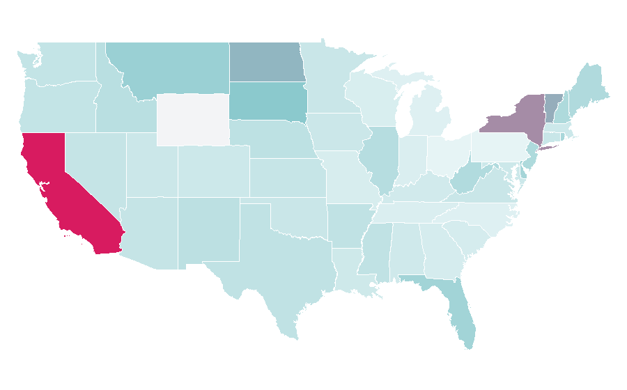 Affinité par région — Mitú, États-Unis