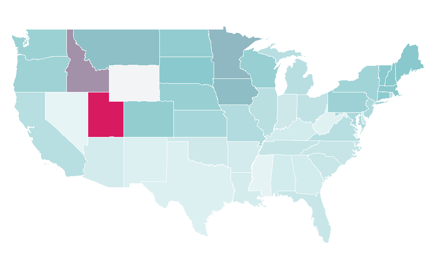 Affinity by region — Mixbook, United States