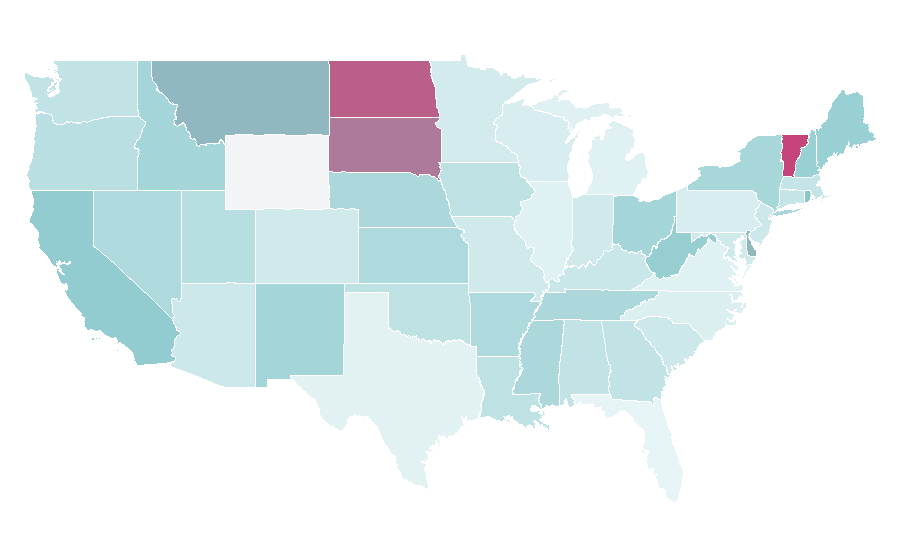 Affinity by region — Mixing console, United States