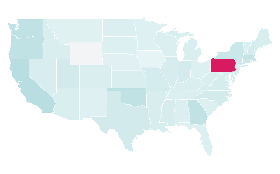 Affinity by region — Mixtapes, United States
