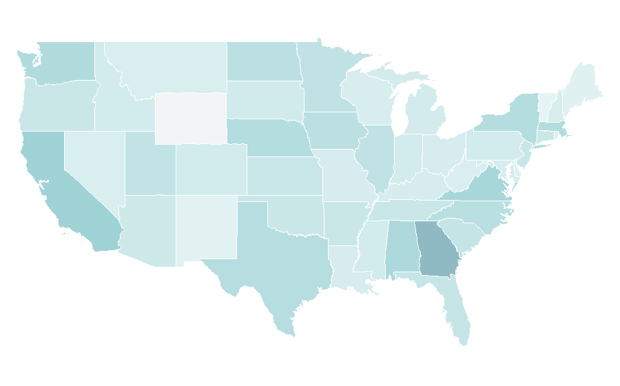 Affinity by region — Mizuno, United States