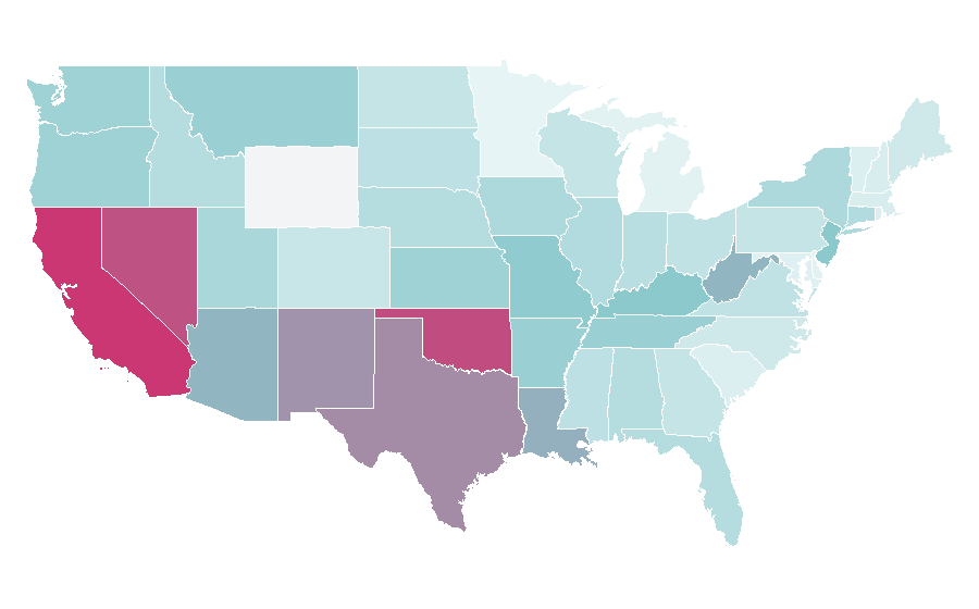 Affinity by region — MMA gloves, United States