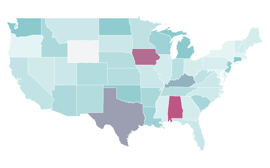 Affinity by region — Mobil 1, United States