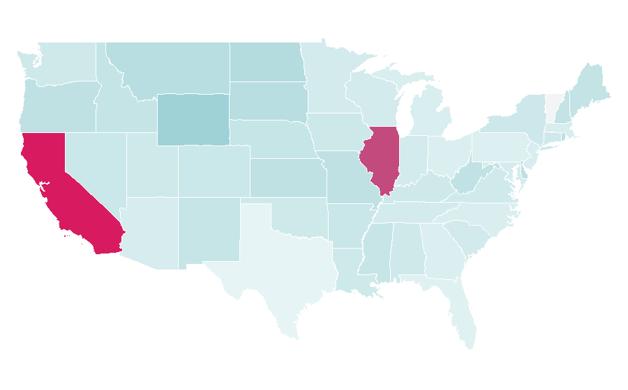 Affinity by region — Mobile Accessories, United States
