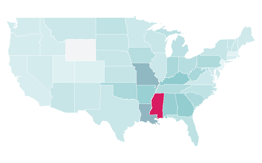 Affinity by region — Mobile banking, United States
