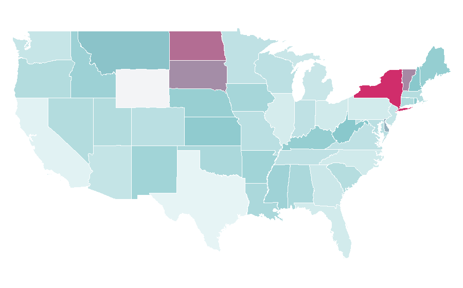 Affinity by region — Mobile commerce, United States