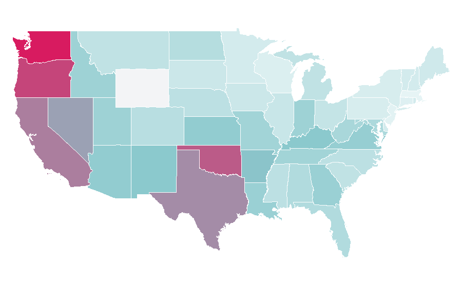 Affinity by region — Mobile Suit Gundam, United States