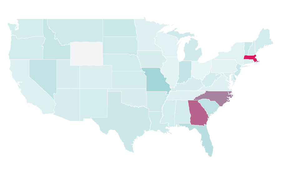 Affinity by region — Mobile technology, United States