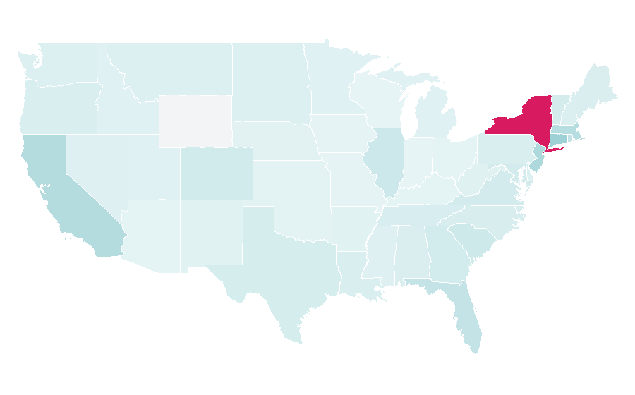 Affinity by region — Moda Operandi, United States
