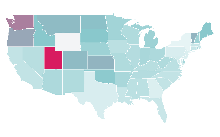 Affinity by region — Model aircraft, United States