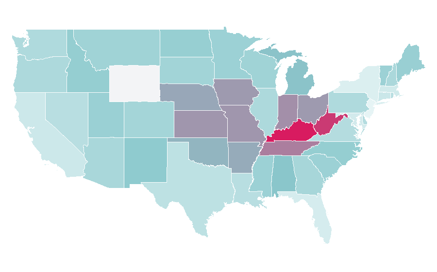 Affinity by region — Model car, United States