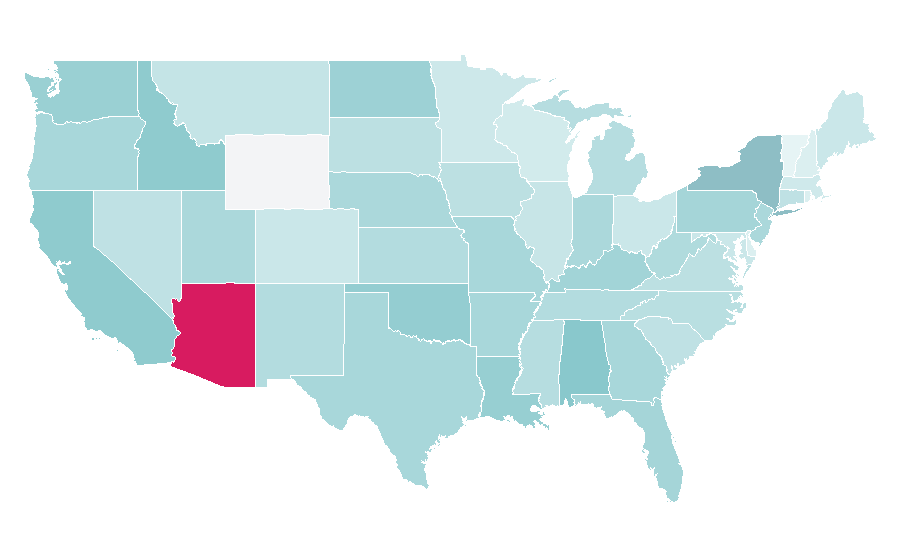 Affinität nach Region — Model (people), USA