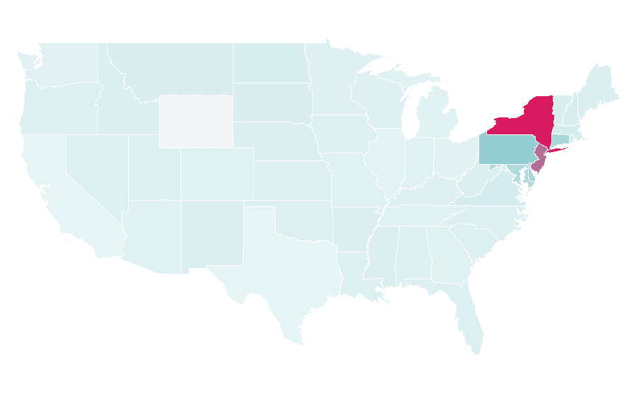 Affinity by region — Modell's, United States