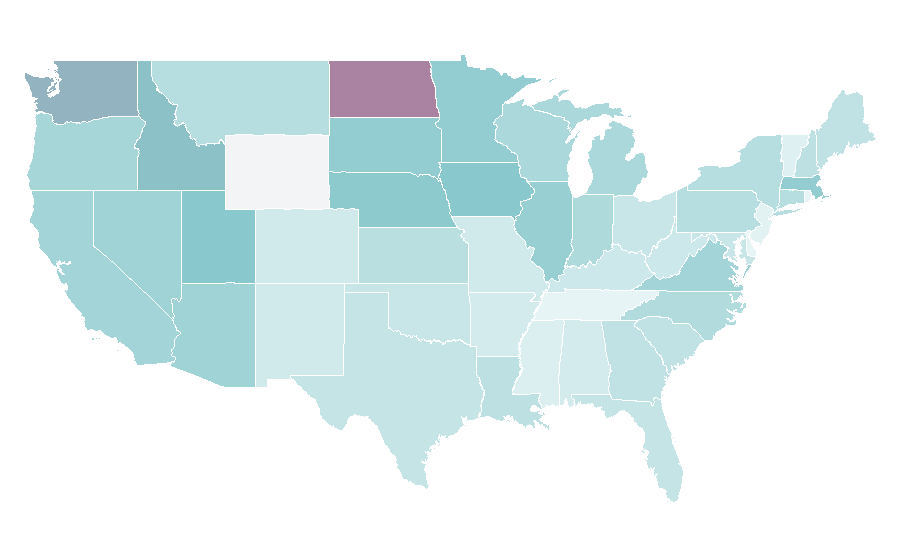 Affinity by region — Modem, United States