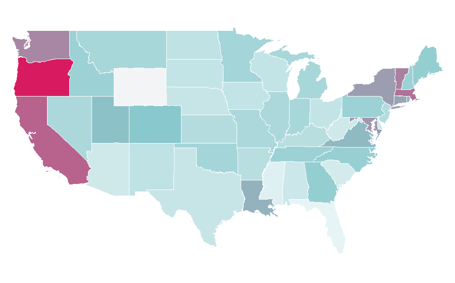 Affinité par région — Modernity, États-Unis