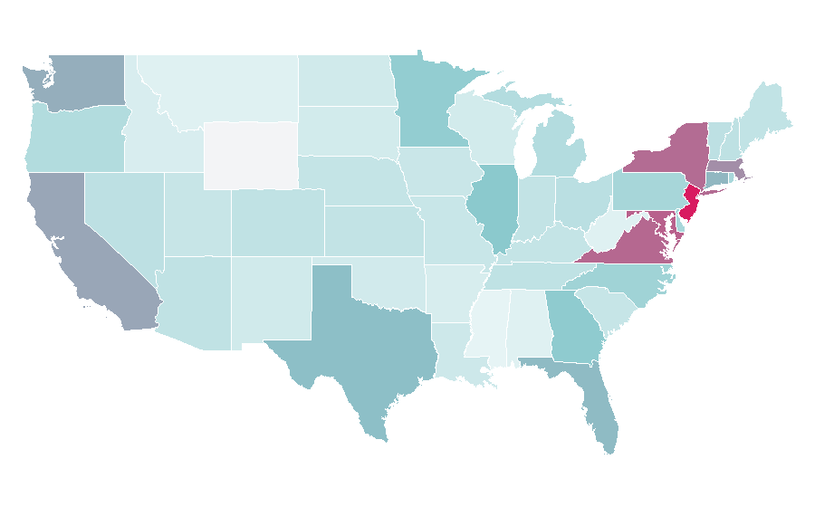 Affinity by region — Mohamed Salah, United States