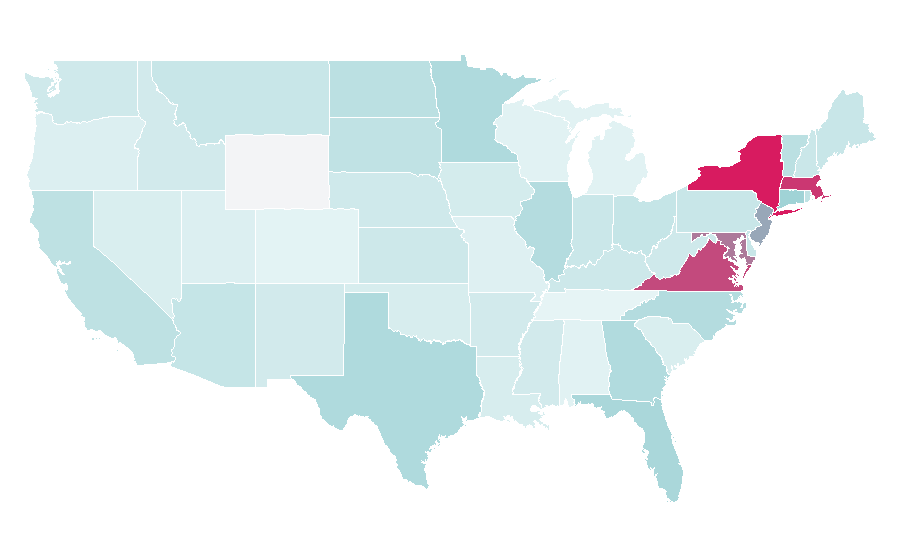 Affinity by region — Mohammed VI of Morocco, United States