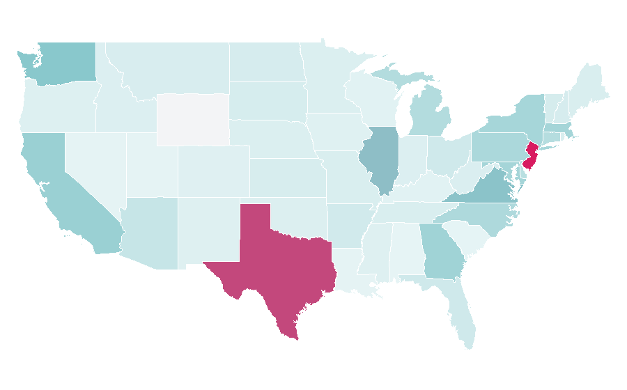 Affinity by region — Mohanlal, United States