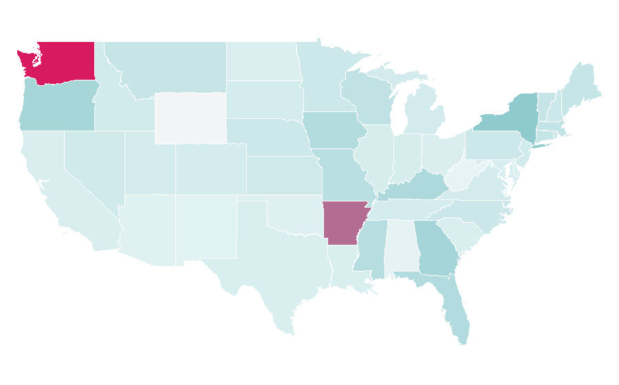 Affinity by region — Mojito, United States
