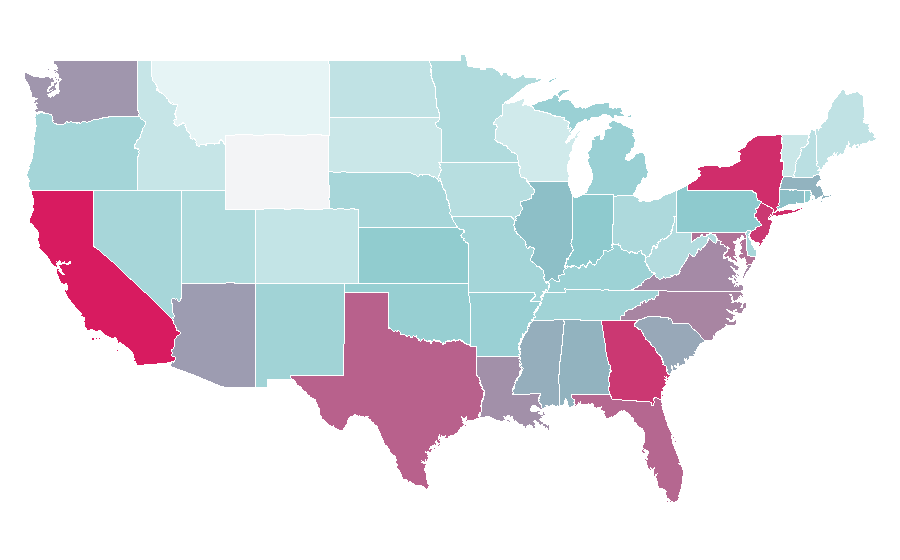 Affinity by region — Mold, United States