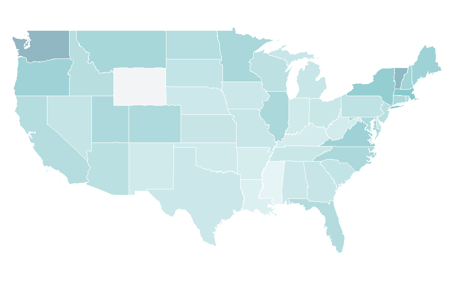 Affinity by region — Moldova, United States