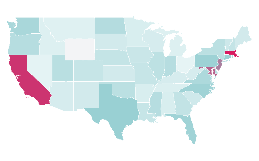 Affinity by region — Molecular biology, United States