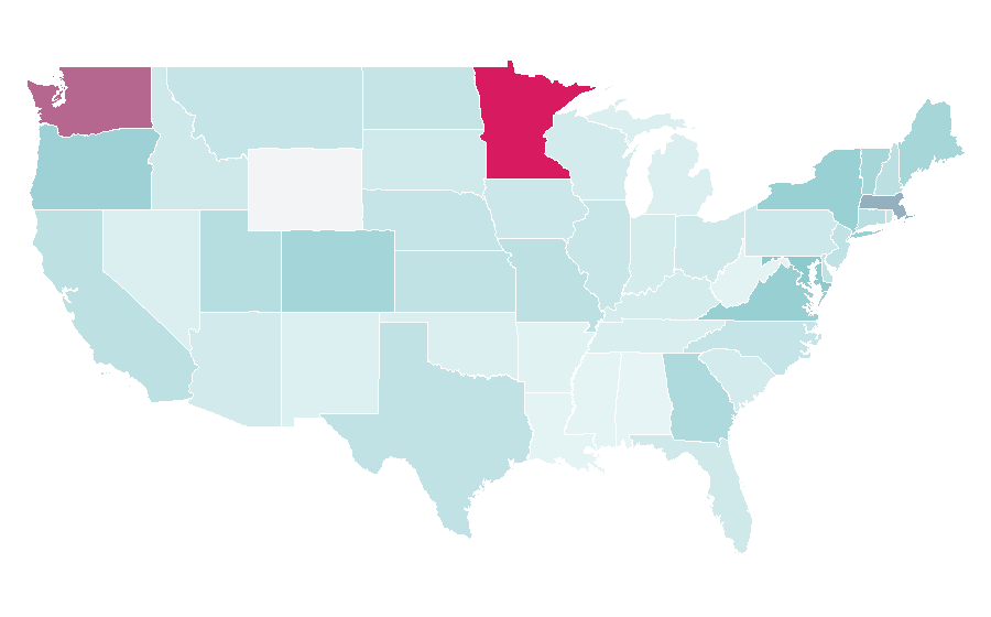 Affinity by region — Mombasa, United States