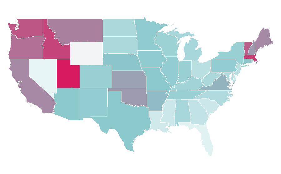 Affinity by region — Mona Lisa Smile, United States