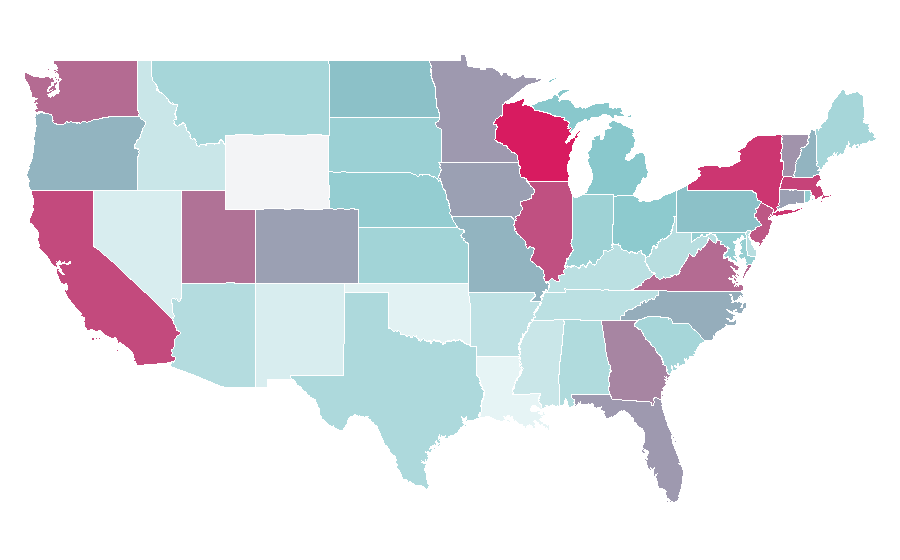 Affinity by region — Money market, United States