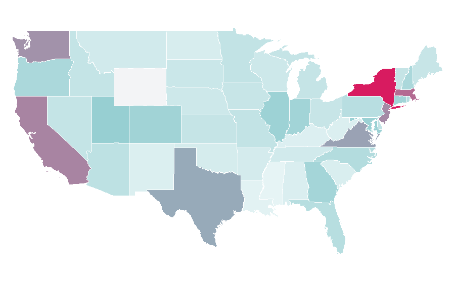 Affinity by region — MongoDB, United States